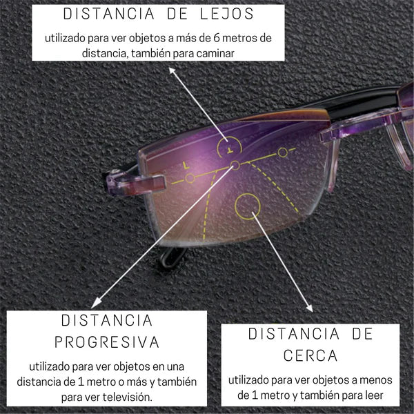 Lentes Ópticos SMART RT90 ™ 👓